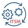 ITSM Integration